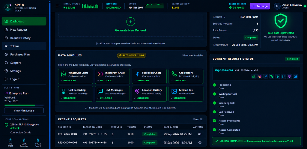 SPY8 access completed — modules unlocked in the dashboard